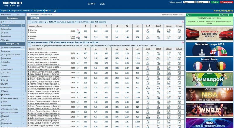 Марафон (Marathonbet) букмекерская контора: сайт, отзывы, полный обзор
