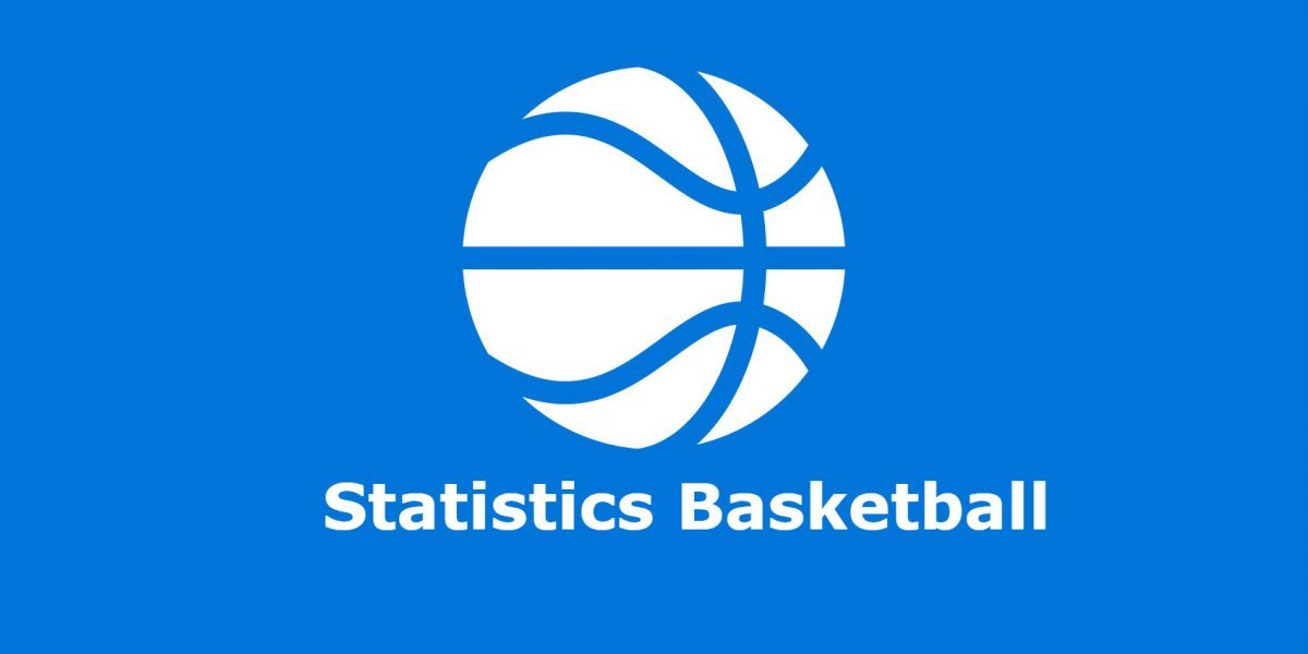 Рейтинг букмекеров по росписи на статистику в баскетболе