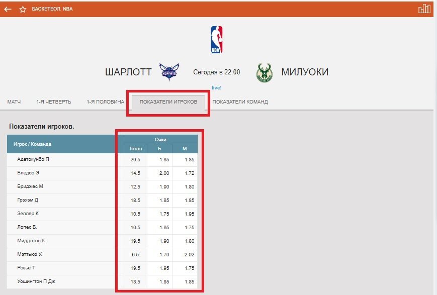 fonbet ru stavki na statistiku basketball1
