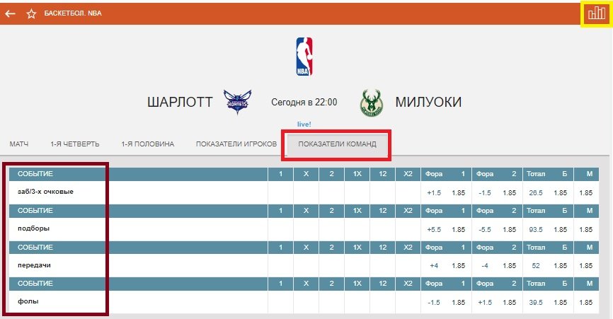 fonbet ru stavki na statistiku basketball2