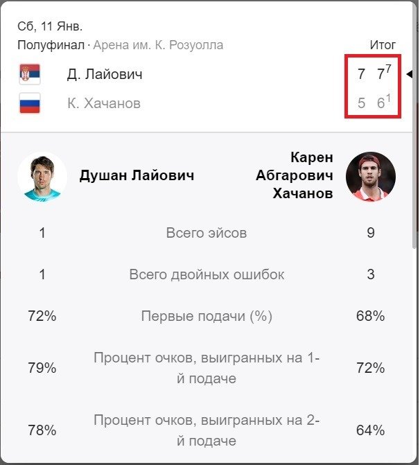 atp cup tennis layovich vs hachanov result
