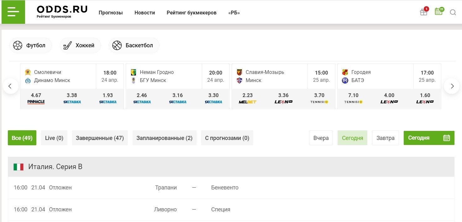 Odds.ru: обзор сайта, возможности и функционал