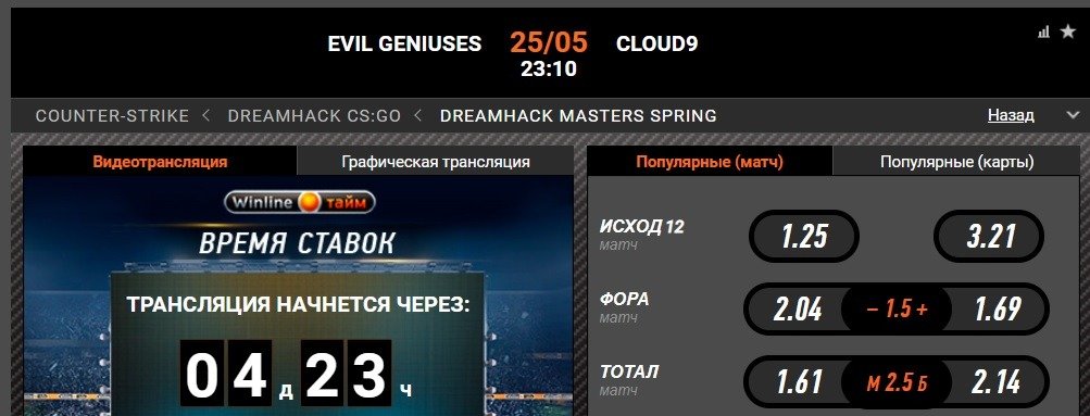winline ru stavki na cloud9 cs go online