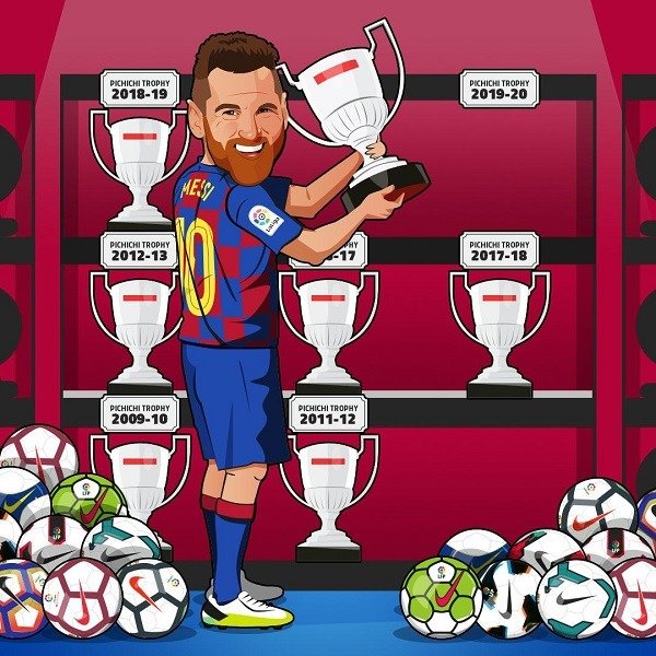 Lionel Messi Pichichi trophies