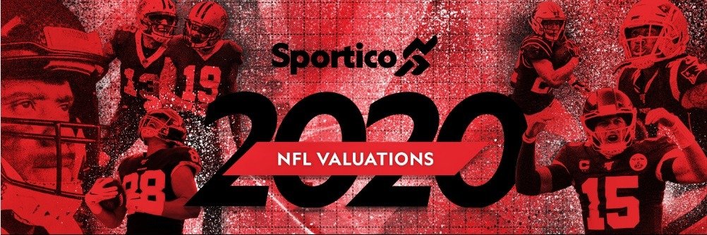 Sportico выпустил рейтинг стоимости франшиз NFL. Самый дорогой клуб по американскому футболу оценивается в $6,43 миллиарда