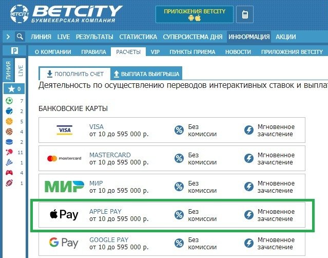 betcity ru apple pay
