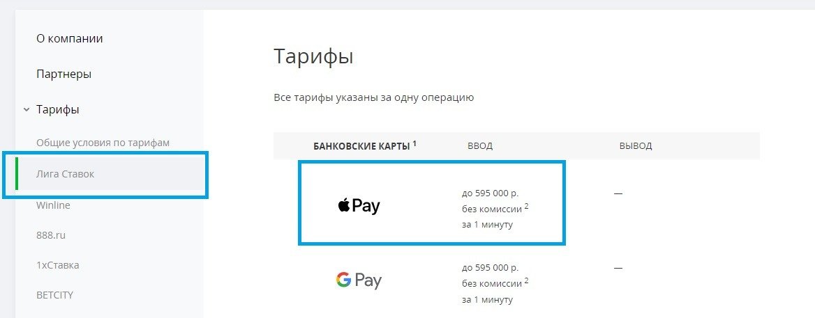 ligastavok ru apple pay