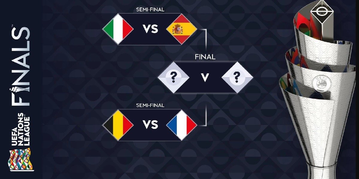 Результаты жеребьёвки «Финала четырёх» Лиги Наций УЕФА и призовые участников
