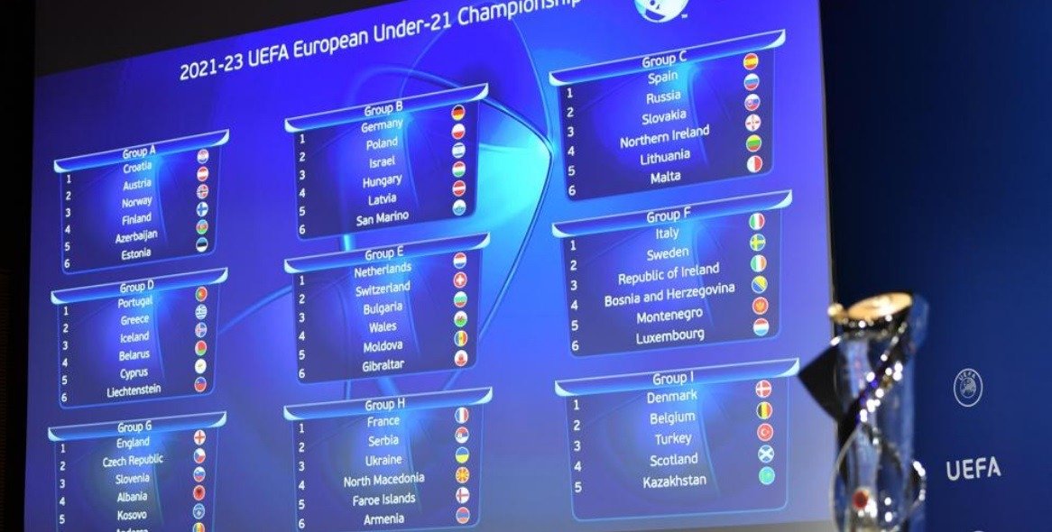 Состоялась жеребьёвка отборочного турнира к Чемпионату Европы по футболу-2023 среди молодёжных сборных