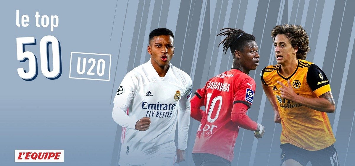 Французское издание L’Equipe представило список 50 лучших молодых футболистов мира в возрасте до 20 лет