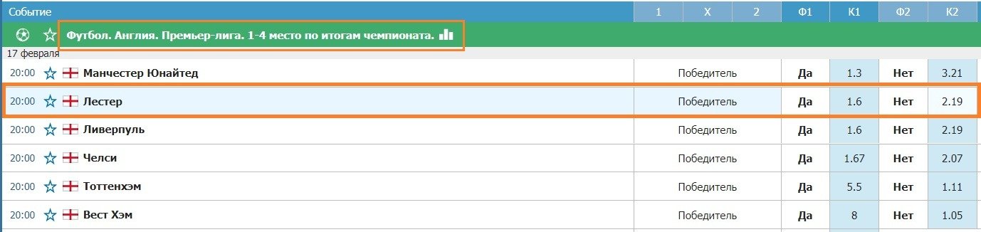 betcity ru stavki na top 4 APL lester siti na segodnya