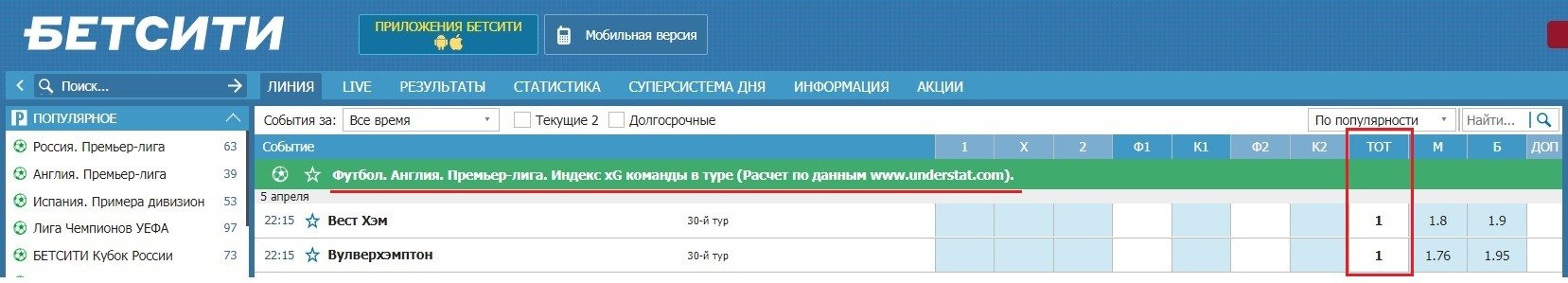 betcity ru stavki na indeks xG v ture futbol APL