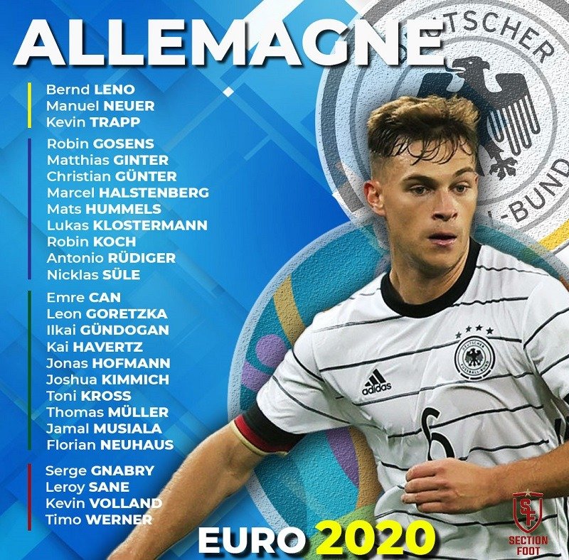 germany euro 2020