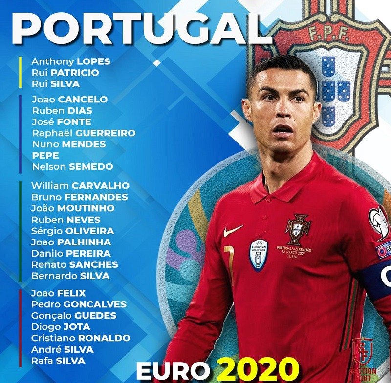portugal euro 2020