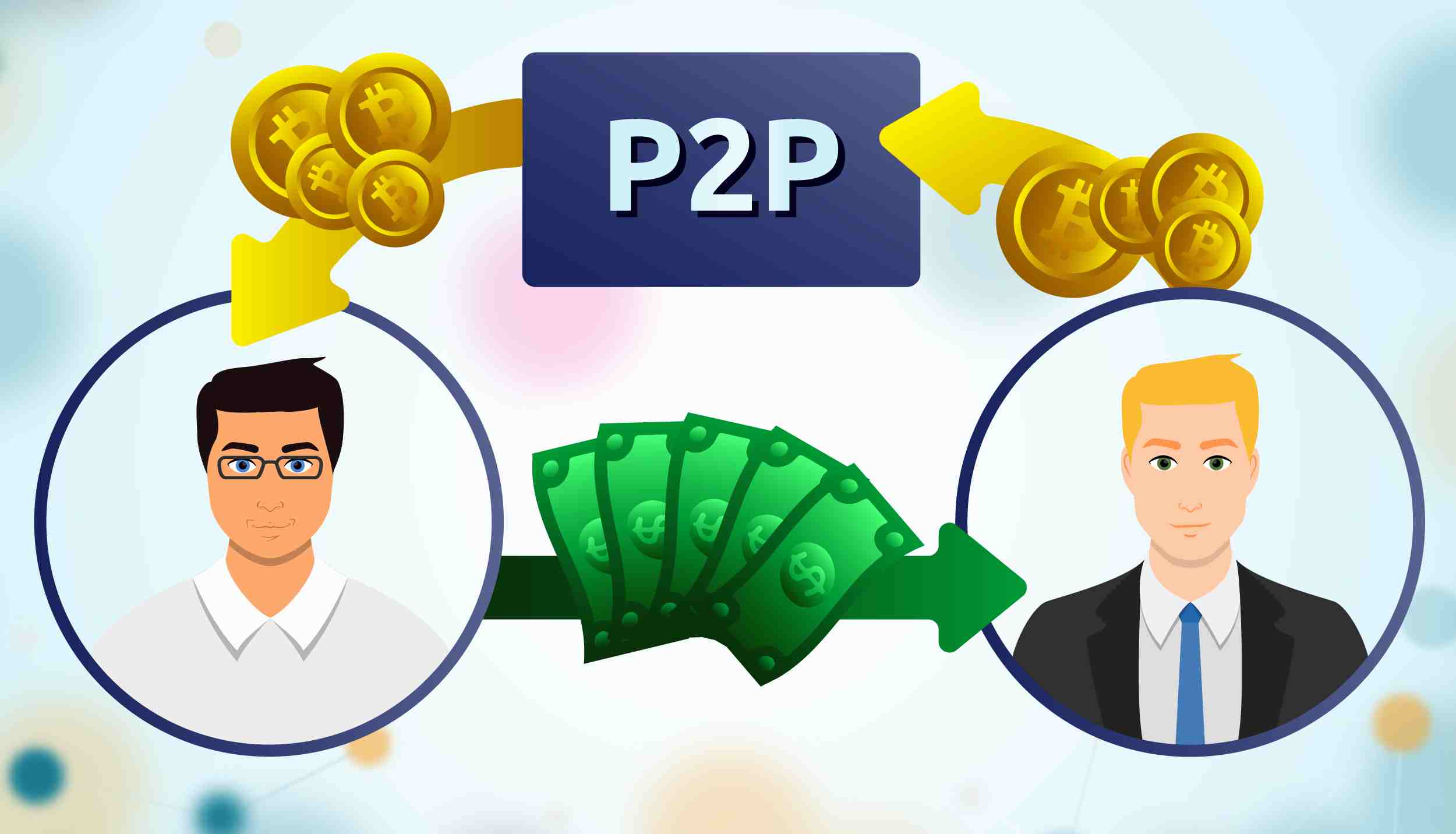 P2P-перевод в букмекерских конторах и казино