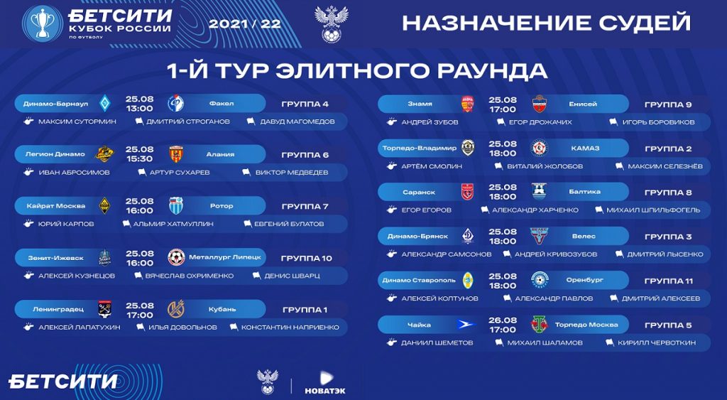1 tur russia cup 2021