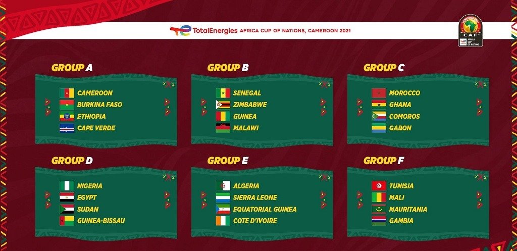 africa cup 2021 groups