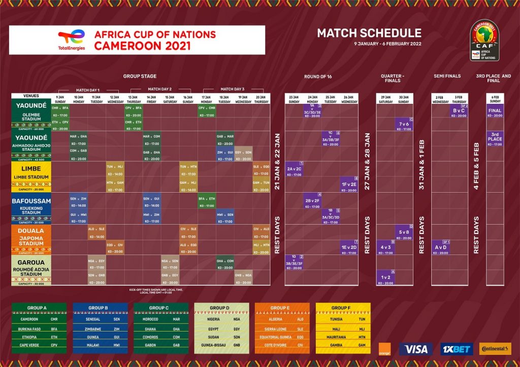 africa cup 2021 schedule
