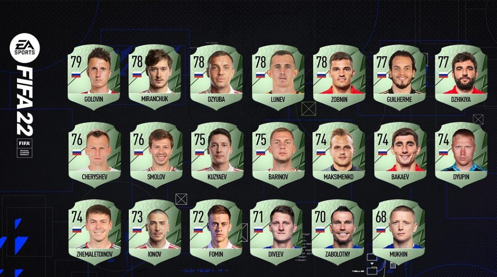fifa 22 russian players