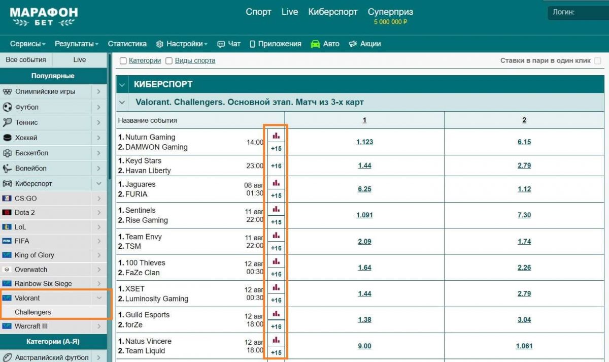 Лучшая букмекерская контора для ставок на Valorant | bukmekerov.net