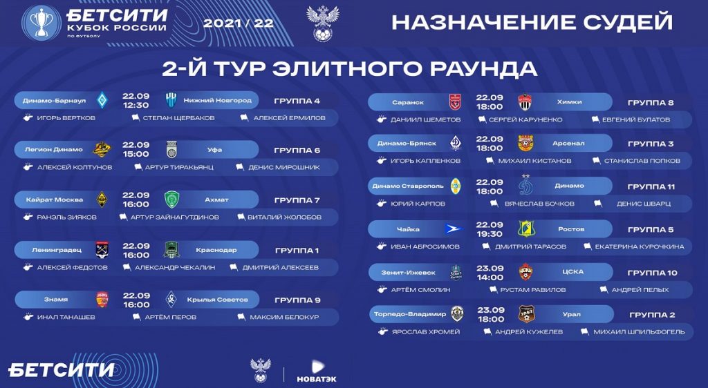 russia cup 2 tur 2021
