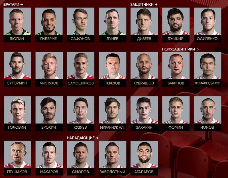 russia squad 2021 october