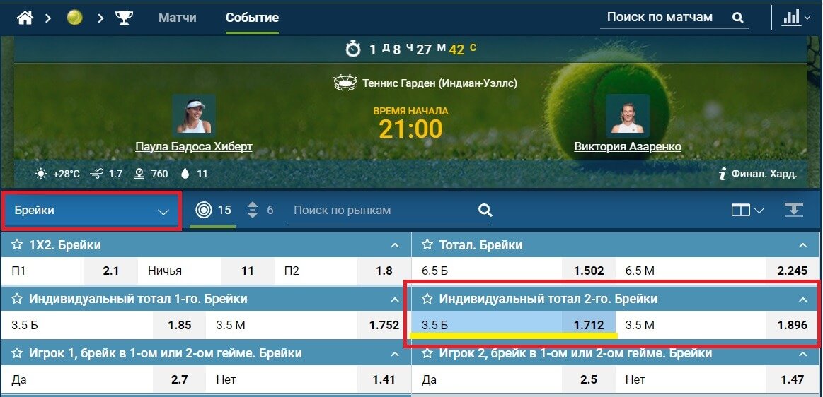badosa azarenko prognoz na match po linii Bk 1xstavka ru