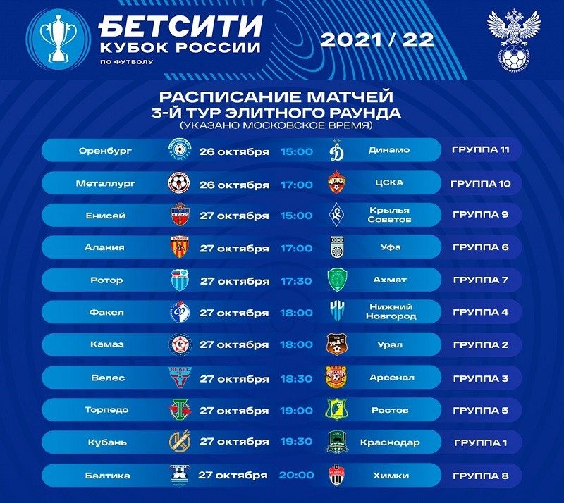 russia cup 3 tur 2021