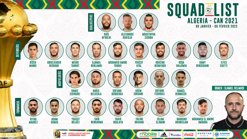 algeria 2021 squad