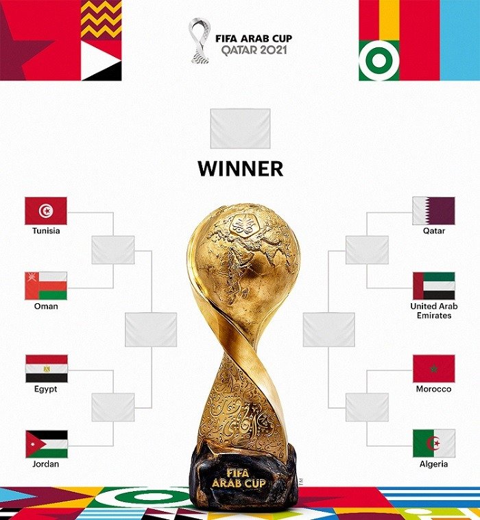 arabic cup 2021 play off