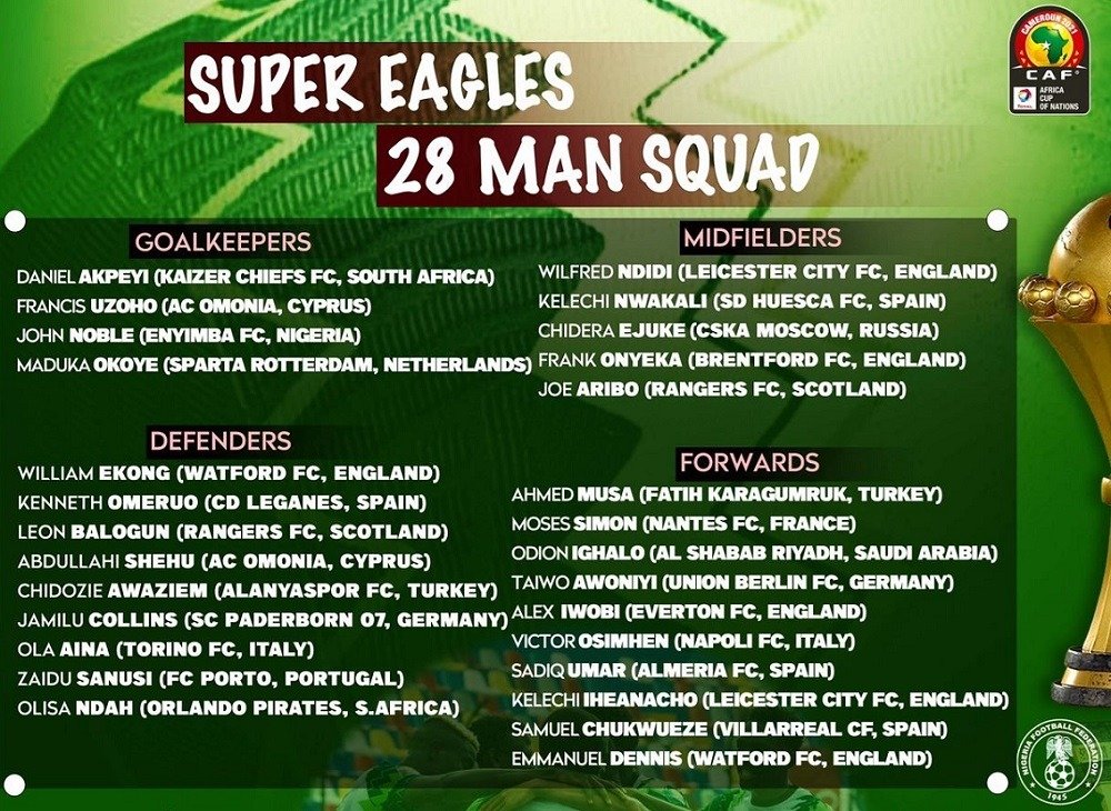 nigeria can 2021 squad