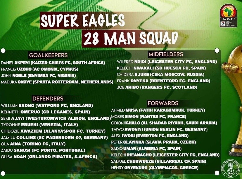nigeria can2021 new squad