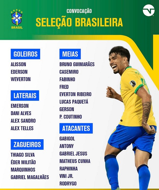 brazil 2022 jan squad
