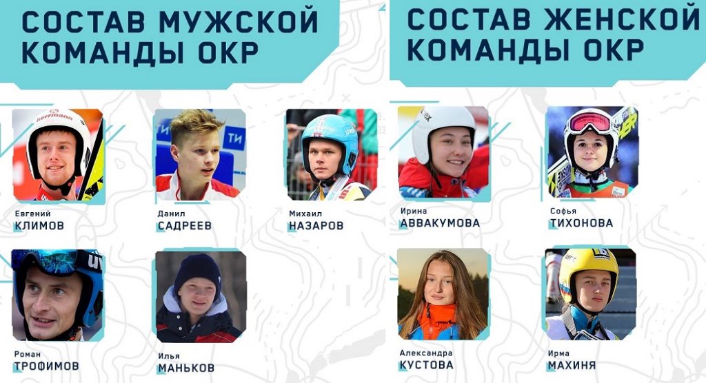 ski jumping olympic 2022 russia