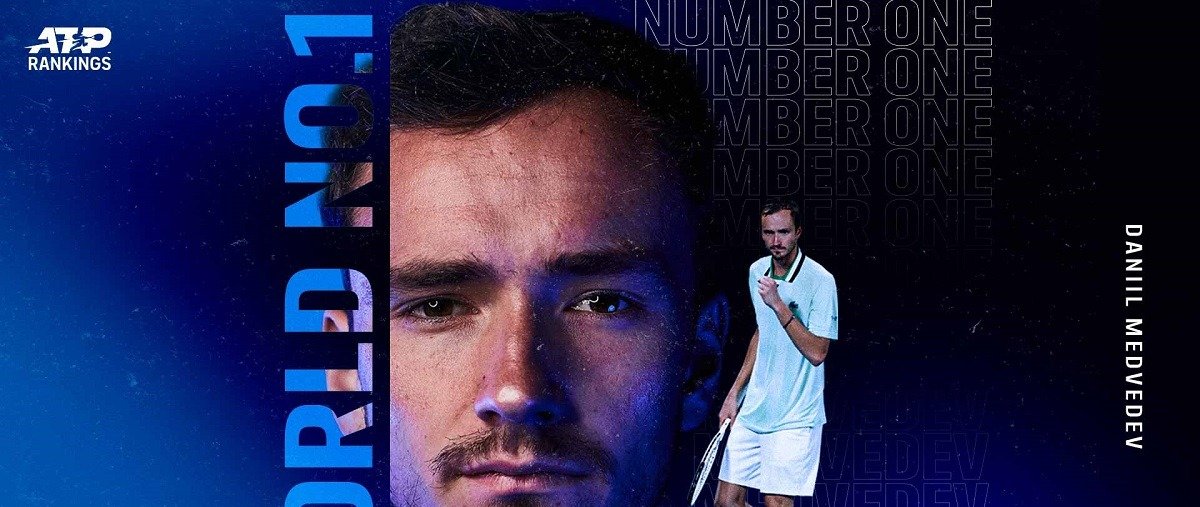 Даниил Медведев впервые возглавил рейтинг ATP, прервав рекордное пребывание Новака Джоковича во главе списка