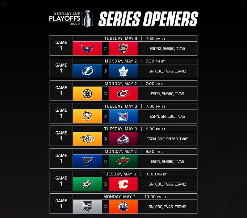 stanley cup play off 2022 first round openers