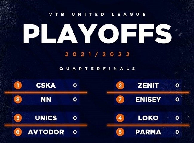 vtb league play off 2022 1st round
