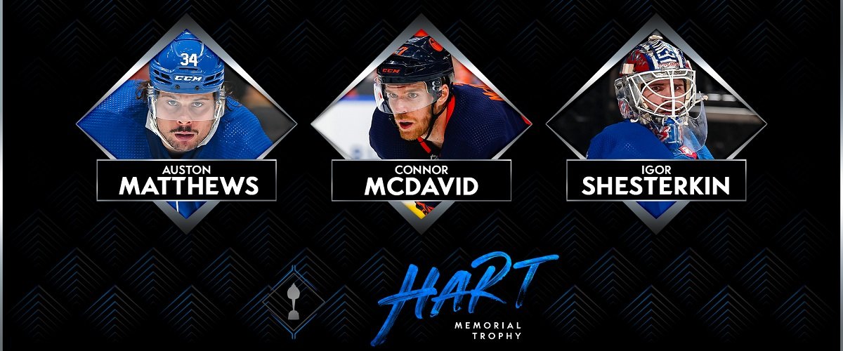 Игорь Шестёркин вошёл в тройку претендентов на «Харт Трофи» - награду самому ценному игроку регулярного сезона НХЛ