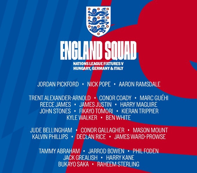 england squad june 2022