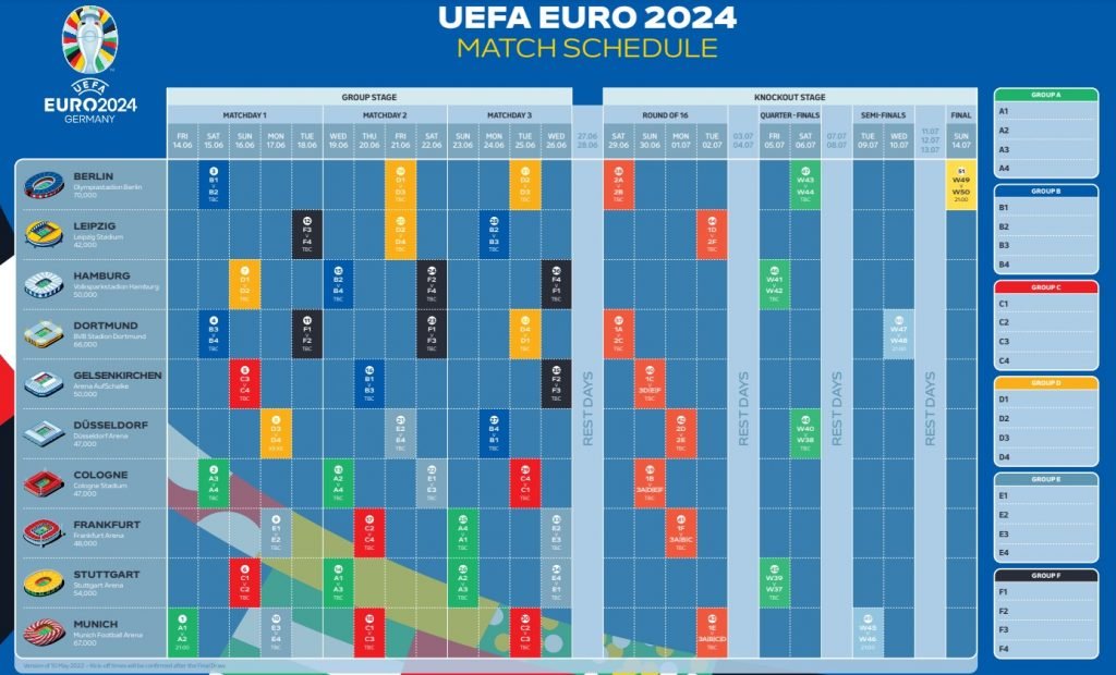 euro 2024 schedule