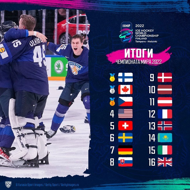 hockey wc stands 2022
