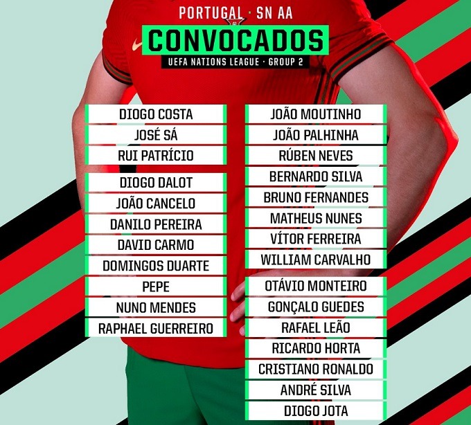 portugal squad june 2022