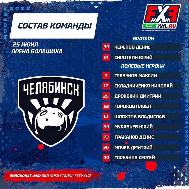 city cup 2022 chelyabinsk