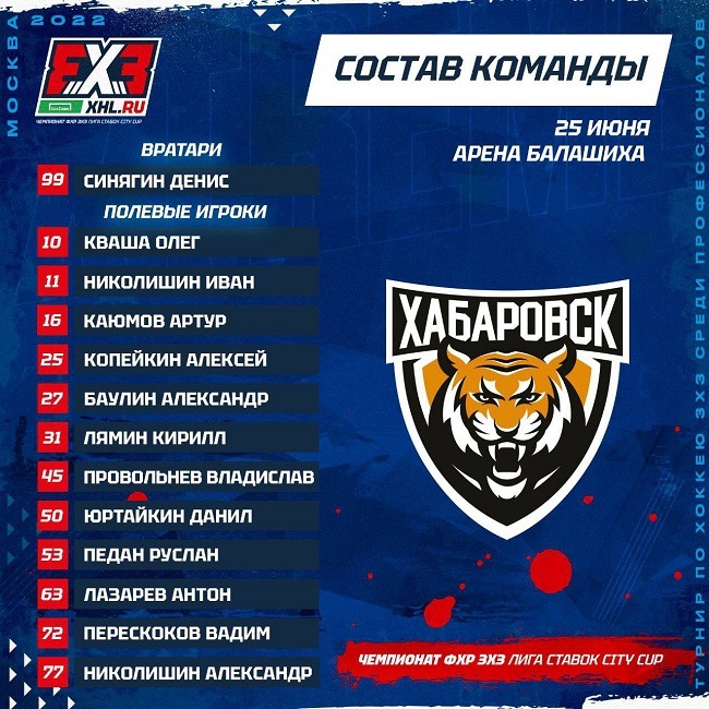 city cup 2022 habarovsk