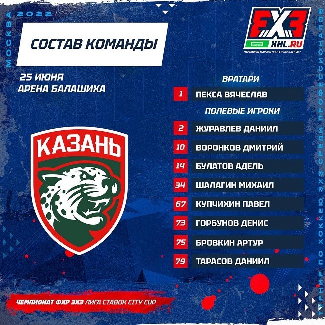 city cup 2022 kazan