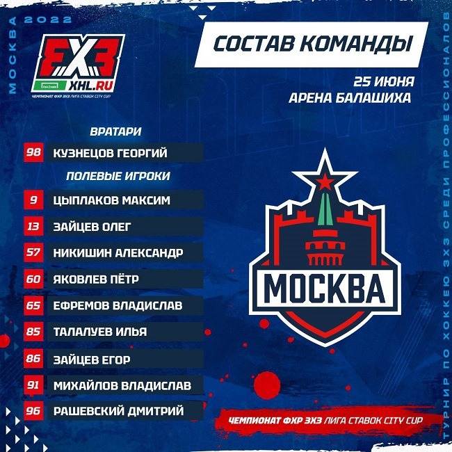 city cup 2022 moscow
