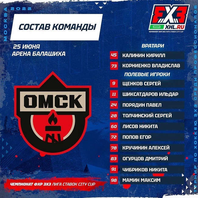city cup 2022 omsk