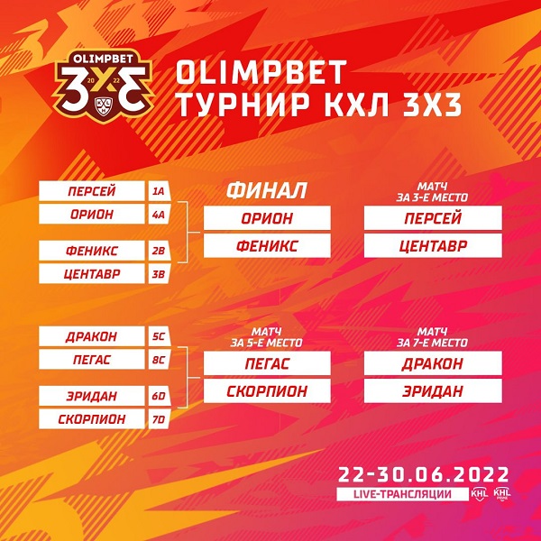 olimp 3 na 3 2022 final matches