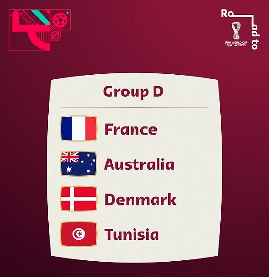 wc 2022 group d