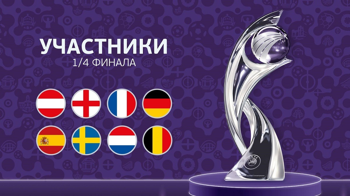 На женском Чемпионате Европы-2022 по футболу определились все участники плей-офф: пары и расписание матчей
